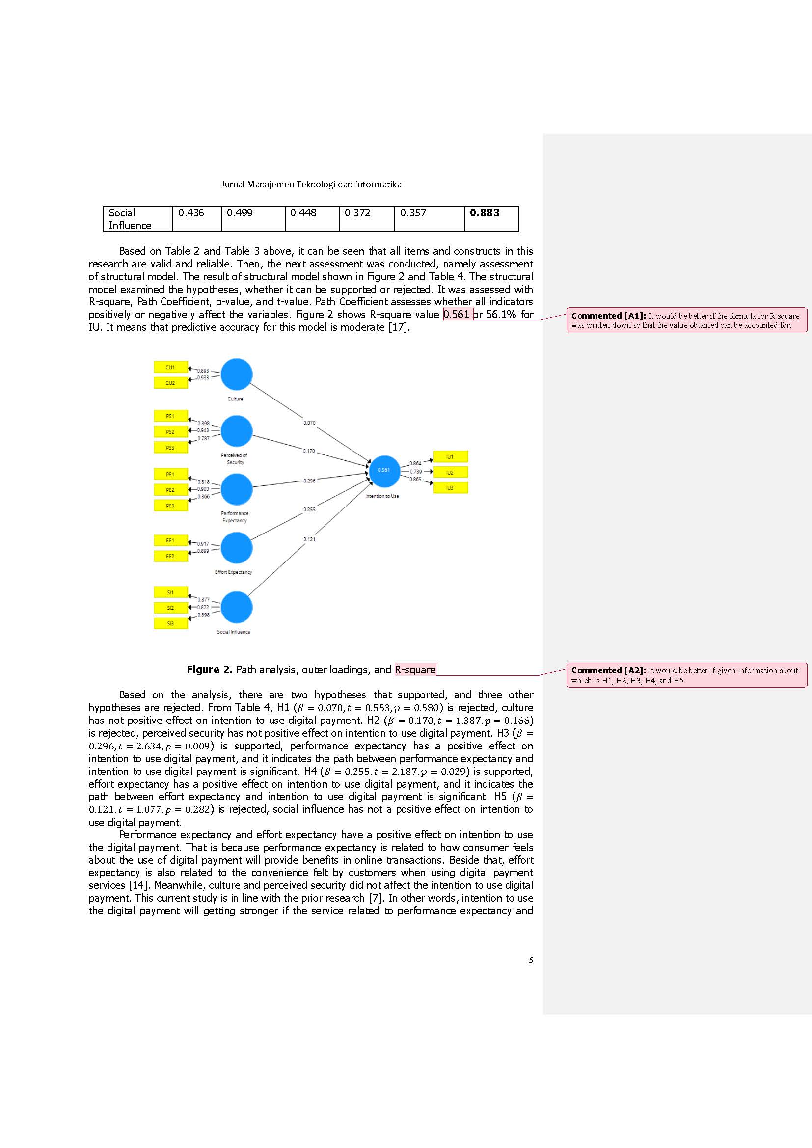 SAMPLE OF REVIEWER'S NOTES